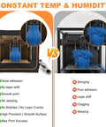 Comparison of Double Wide 3D Printer Enclosure With Ventilation And Adjustable Fan vs open printer, showing better results in enclosed unit.