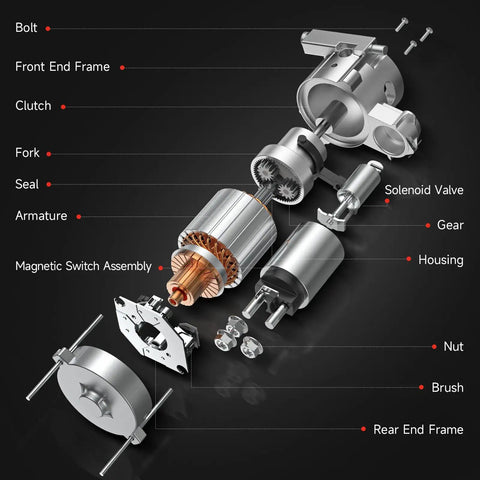 Exploded view of New Starter Replacement For Hyundai Sonata 2.4L Santa Fe Sport Santa Fe Kia Optima Sorento 2010-2014 with labeled parts