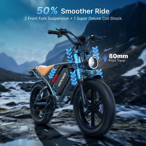 Beast Mode High Torque Electric Bike For Adults With 2000W Peak Motor And 28 MPH Top Speed cascading mountain view