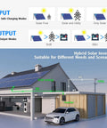Hybrid Solar Inverter 4000W 24V DC To 120V AC Pure Sine Wave Power Converter with roof panels and electric vehicle