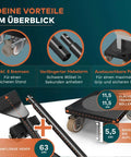 Premium Heavy Duty Furniture Mover Set With Locking Castors, features 63 cm lever arm for easy lifting and stable rolling.