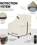 Patio Chair Covers 2 Pack Waterproof Outdoor Lounge Deep Seat Fit 30W x 33D x 34H Beige, Fadeproof 600D Polyester With UV Protection And Double Stitching showing protection features.
