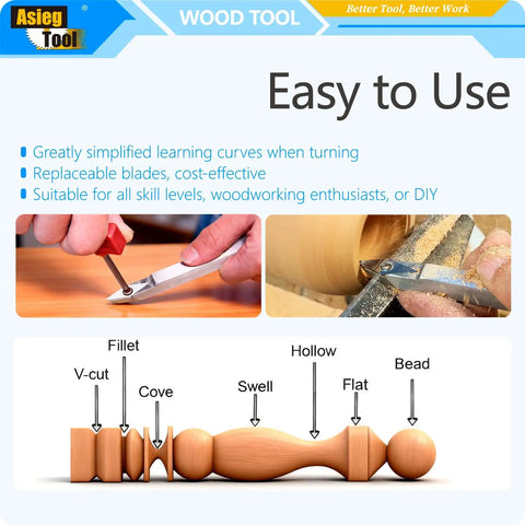 Carbide Tipped Wood Lathe Tools Set 3 Piece Rougher Detailer Finisher With Wood Handle And Diamond Round And Square Indexable Carbide Inserts For Turning Great For Pros And DIYers showcasing tool usage and turning shapes.