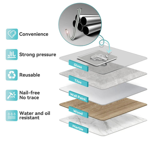 Heavy Duty Sticky Hooks No Drill Hassle, Clear Self Adhesive Wall Tacks For Kitchen Bathroom And Shower, Strong Waterproof Backing With Kickass Grip That Holds Your Heavy Gear Down Tight, 28 Pack Bundle showing various surfaces for attachment.
