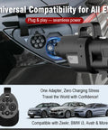 Heavy Duty CCS2 To GBT DC Adapter 400 Amp Fast EV Charging Connector connected to a vehicle, showcasing plug and play compatibility.