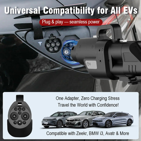 Heavy Duty CCS2 To GBT DC Adapter 400 Amp Fast EV Charging Connector connected to a vehicle, showcasing plug and play compatibility.