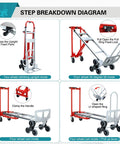 Step breakdown diagram of 3 In 1 Convertible Aluminum Hand Truck Dolly With 1000 Lbs Capacity, showcasing upright, tilt, and cart modes.