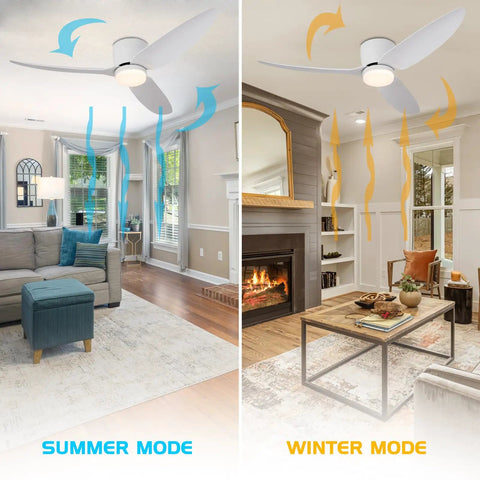 50 Inch Recessed Thin Indoor Ceiling Fan With Lights White 3 Blade Modern Remote DC Silent Motor Quiet Airflow in living room