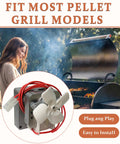 Auger Motor Replacement For Pellet Grills Universal Feeding Gear 2.0RPM AC 120V 60Hz image with open grill and motor close-up
