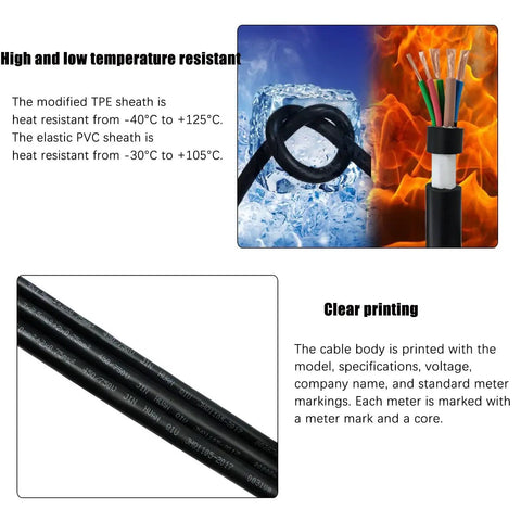 Heavy Duty 100 Ft Ev Charger Extension Cable With Ridiculous Flex Tpe Jacket And Heat Resistant Copper Wire For Super Smooth Level 1 And 2 Plug Charge Stations In All Types Of Weather Out There, showcasing high and low temperature resistance.