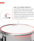 Hydraulic Drum Head With Oil Layer 14 Inch B14HBG Two Ply Construction Delivers Fat Short Rock Sound While Suppressing Unwanted Overtones
