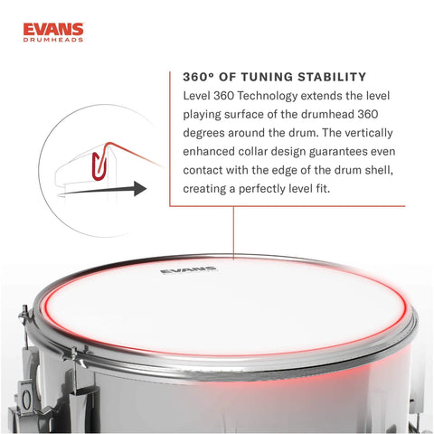 Hydraulic Drum Head With Oil Layer 14 Inch B14HBG Two Ply Construction Delivers Fat Short Rock Sound While Suppressing Unwanted Overtones