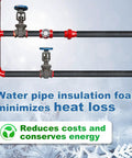 Insulating Foam Pipe Covers For Outdoor And Indoor Water Lines, Heavy Duty Foam Tube Insulation For Freeze Protection, Fits Three Quarter Inch Pipes, 12 Pack, Easy Slip On Outdoor Water Pipe Sleeve installed on pipes