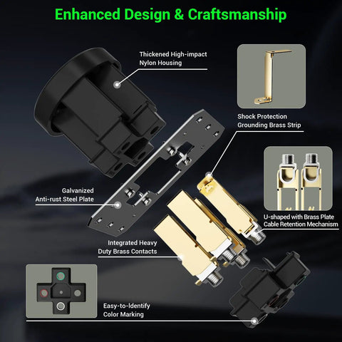 Heavy Duty Nema 14-50 EV Charger Outlet With Waterproof Box Kit 50 Amp components showing nylon housing, brass contacts, and steel plate.