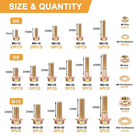 521 Piece Flange Bolts Assortment Kit M6 M8 M10 Serrated Hex Cap Flange Bolts With Nuts And Washers Class 8 8 chart