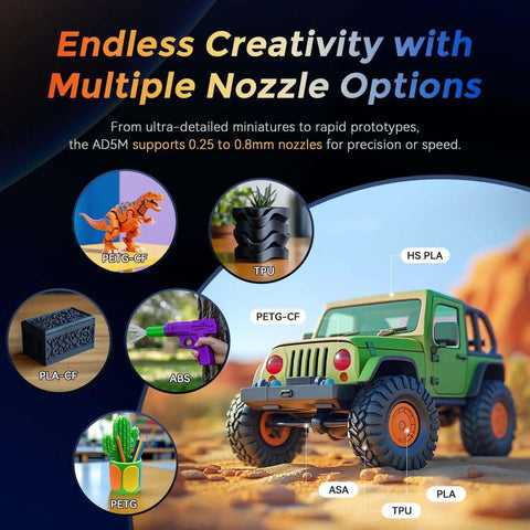 Fast 3D Printer AD5M With 1 Click Auto Calibration CoreXY showing nozzle options with green toy jeep and filament samples
