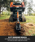 Skid Steer Fronthoe Attachment With 14 Inch Bucket And Bolt On Backhoe Thumb for Bobcat Loaders, 6 ft Dig Depth in action
