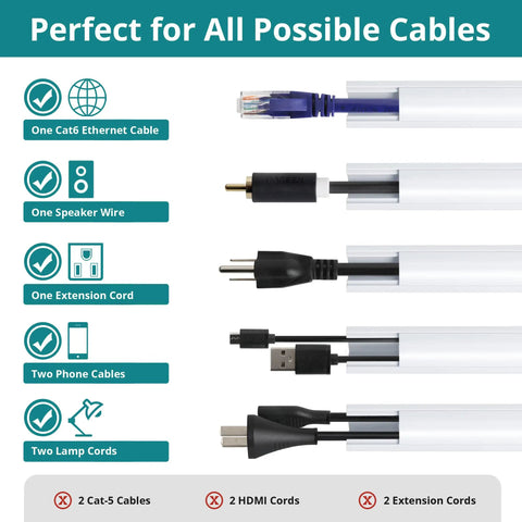 Various cables in 85 Inch Corner Cable Concealer Kit for Walls Floors And Ceilings Paintable Wire Cover Raceway to Hide Cords Like A Pro