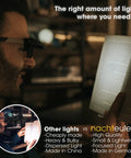Man using Rechargeable Reading Light Clip On For Glasses Or Headphones With LED Book Light in dark room