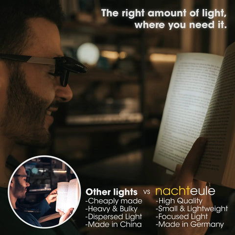 Man using Rechargeable Reading Light Clip On For Glasses Or Headphones With LED Book Light in dark room