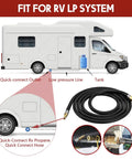 12 Foot Propane Quick Connect Hose For RV And Outdoor Grill Works With One Pound Disposable Cylinders And Portable Appliances visual with RV system, fittings, and hose