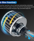 12mm Air Filter Upgrade For 212cc 196cc Engines And Honda GX160 GX200 168F Power Units showing airflow dynamics