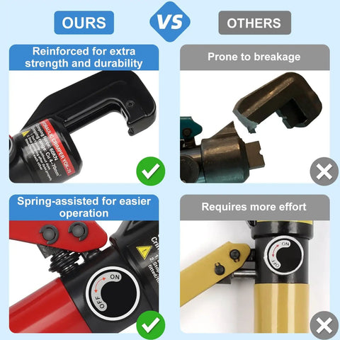 Comparison of Upgraded Hydraulic Crimping Tool For One Eighth And Three Sixteenths Stainless Steel Cable Railing Kits with competitor tools.