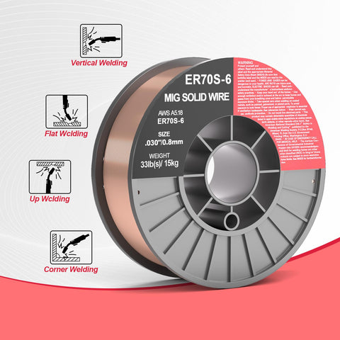 0.030 Inch 33 Pound MIG Welding Wire For Carbon Steel On ABS Spool ER70S6 Grade Mild Steel Wire With Higher Manganese And Silicon