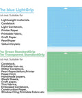 Two 12x12 inch Cricut cutting mats in blue LightGrip and green StandardGrip (2-pack)