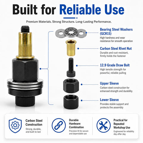Pro Grade Carbon Steel Rivet Nut Tool Kit With Sixty Press In Thread Inserts showing parts like carbon steel rivet nut and draw bolt.