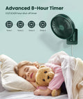 Wall Mounted Oscillating Fan With Remote And Timer For Home And RV Use, 8.5 Inch Compact Fan With Four Speeds, installed over a sleeping child