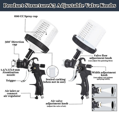 Premium HVLP Air Spray Gun Kit With Three Precision Nozzles And Ten Disposable Cups showing 600cc cup, adjustable knobs, and atomization nozzles.