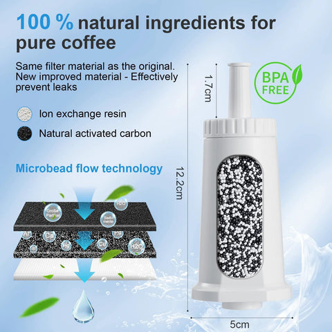 Mutital 3-pack water filter cartridges for Breville espresso machines; white filters with clear window showing beads