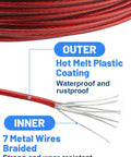Pool Cover Cable And Winch Kit With 100 Ft Plastic Coated Steel Wire And Heavy Duty Zinc Alloy Spring Loaded Ratchet details
