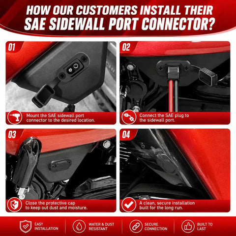 Installation guide for SAE sidewall port connector with waterproof plug on motorcycle, focusing on secure connection and installation.