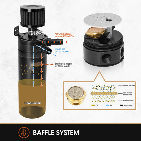 Diagram of 750ml Billet Aluminum 2 Port Baffled Oil Catch Can Kit With Breather Filter And Drain Valve Reservoir Tank for PCV CCV