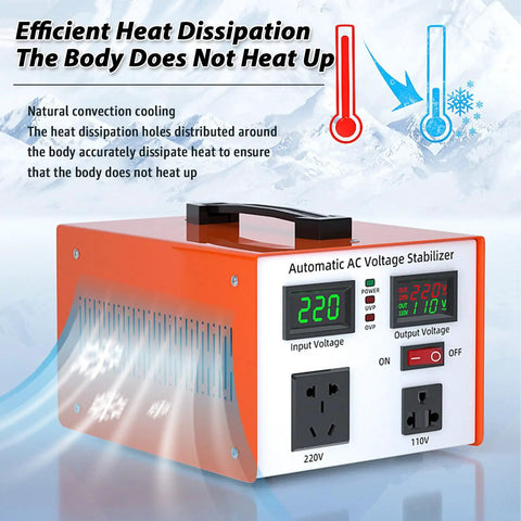 Rock Solid Heavy Duty Digital Voltage Regulator With Instant Readout Screen showing efficient heat dissipation design and dual output sockets.