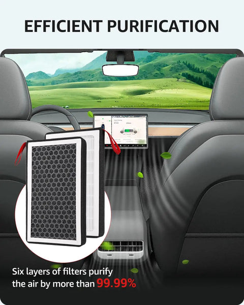 Tesla Model 3 And Model Y HEPA Cabin Air Filter With Activated Carbon OEM Replacement Proprietary Design For 2017 To 2026 Models Keeps It Fresh And Chill In Standard Premium And Performance showing filter efficiency in car interior