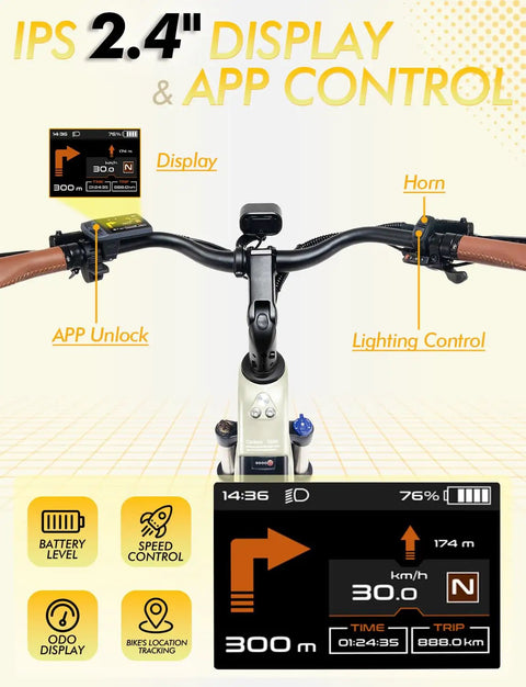 Handlebar view of Adult Electric Bike With 1200W Peak Motor And 960Wh Dual Battery, showcasing 2.4-inch display and controls.