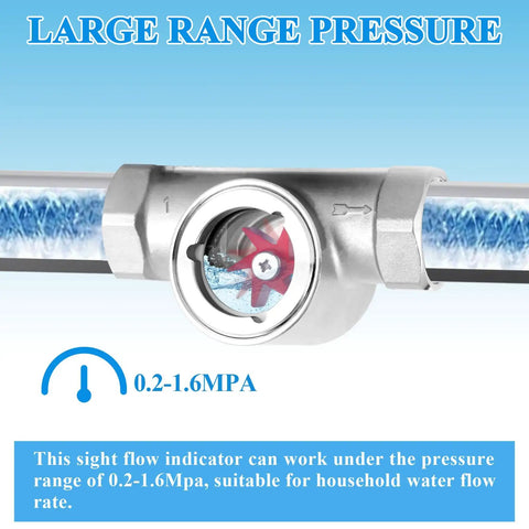 One Inch NPT Stainless Steel Water Flow Indicator Meter for Home Plumbing, shown with blue liquid under pressure gauge