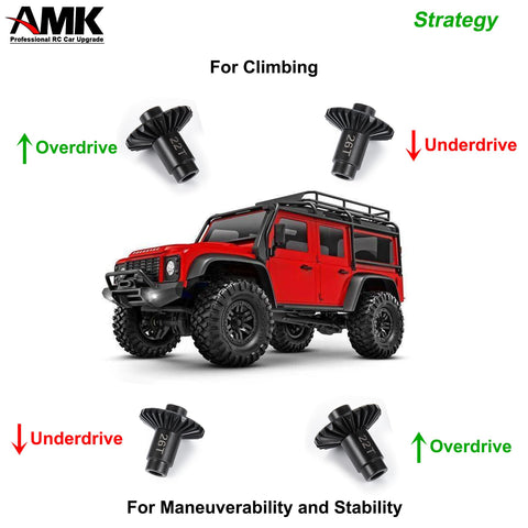 Heavy Duty Steel Bevel Gear Differential Set For 1 18 RC Crawler TRX4M Upgrades Includes 12T 22T Overdrive And 12T 26T Underdrive Gears For Robust Metal Diff Gears Boosting Torque Durability And Smoother Steering On Tough Trails