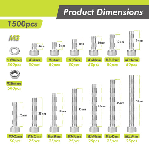 Product dimensions of Massive 1500 Piece M3 Hardware Kit With Hex Socket Cap Screws Nuts Washers And Allen Key Organizer Box