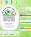 4 In 1 Soil Tester Meter For Gardening And Lawn Care, Checks Moisture, Light, Nutrients, And pH With No Batteries Required dial display
