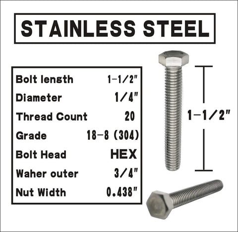 Heavy Duty Stainless Steel Hex Head Screws Bolts Set 1/4-20 X 1-1/2 Fully Threaded With Nuts Flat And Lock Washers 18-8 304 Stainless Includes 10 Sets, showing bolt dimensions.