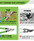 Comparison of YIAD loppers with 1.6" cut capacity and 2.5lbs weight versus others with 1.5" cut capacity and 3lbs weight.