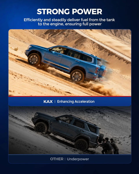 Blue SUV driving in desert compared to a similar vehicle being pushed in the snow, illustrating strong power vs underpower.