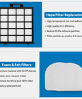 AZ4002 Replacement Filter Set For Detect Pro Max Upright Vacuum AZ4000 AZ4002 AZ4000C HEPA, Foam, and Felt Filters Features