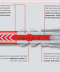 Diagram of DuoPower Universal Wall Anchors For Concrete Brick Drywall And Wood Three Sixteenths Inch By One Inch Size with features labeled.