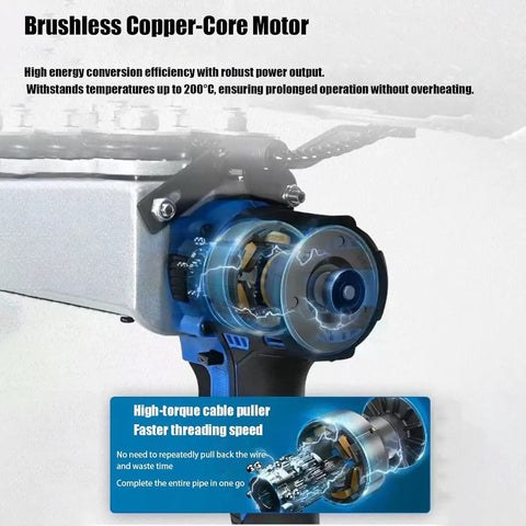 Heavy Duty Cordless Wire Pulling Machine With Automatic Conduit Threader And Six Roller Guide showing brushless copper-core motor design.