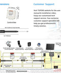 Diagram showing Automatic Gate Opener Kit For Dual Swing Gates Up To 16 Feet Or 550 Pounds Solar Powered Medium Duty Gate Operator.
